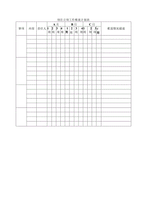 项目立项工作推进计划表.docx