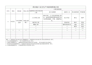 项目施工安全生产风险调查统计表.docx