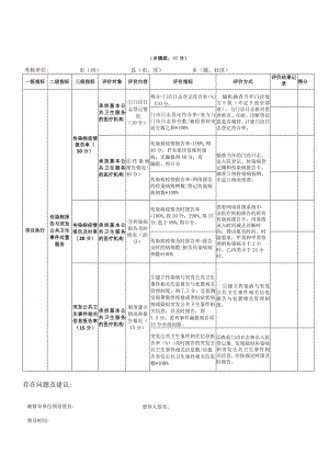 传染病及突发公共卫生事件考核用表.docx
