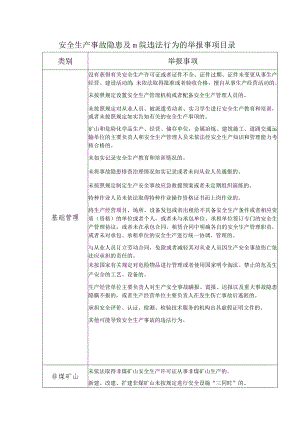 安全生产事故隐患及非法违法行为的举报事项目录.docx