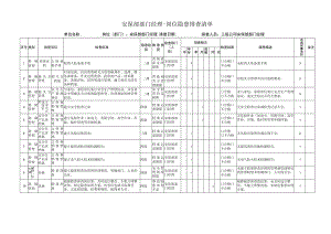 秩序维护部经理隐患排查清单.docx