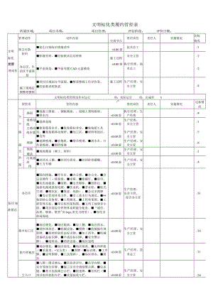文明标化类履约管控表.docx