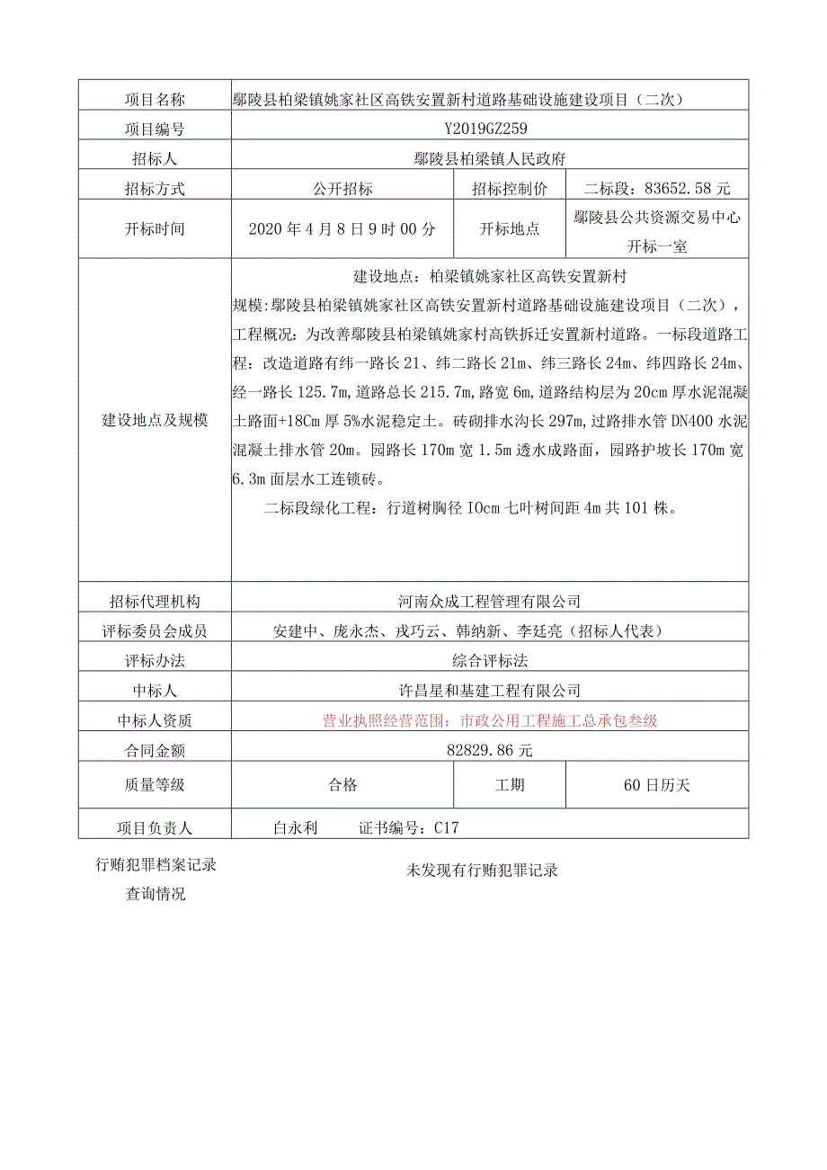 鄢陵县柏梁镇姚家社区高铁安置新村道路基础设施建设项目二次.docx_第2页