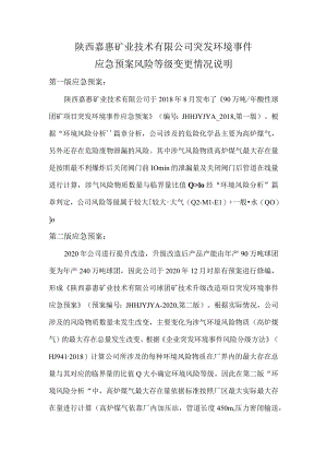 陕西嘉惠矿业技术有限公司突发环境事件应急预案风险等级变更情况说明.docx