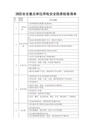 消防安全重点单位用电安全隐患检查清单.docx