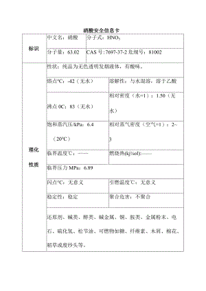 硝酸安全信息卡.docx