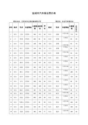 盐城市汽车客运票价表.docx