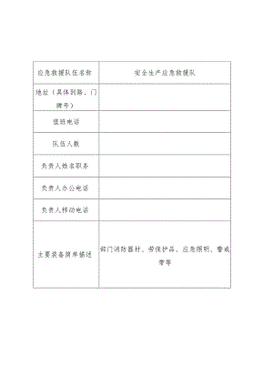 街道应急物资储备统计表.docx