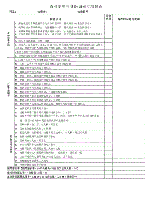 查对制度与身份识别专项督查表.docx