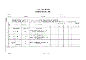 浆砌挡土墙检查记录表.docx