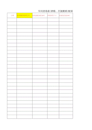 消毒液配制记录.docx