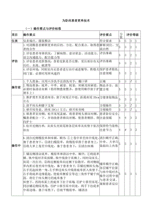 为卧床患者更单技术.docx