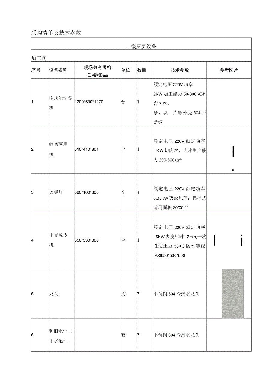 采购清单及技术参数.docx_第1页