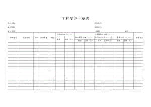 工程变更一览表.docx