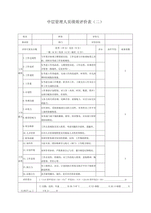 2023年整理-生产制造型企业中层管理人员绩效评价表二.docx