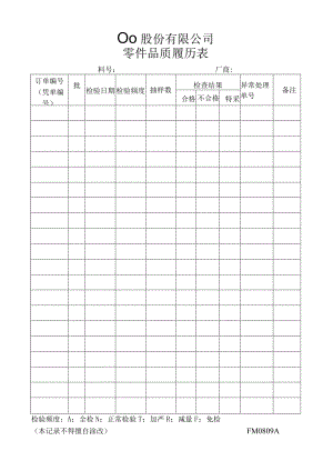 零件品质履历表工程文档范本.docx