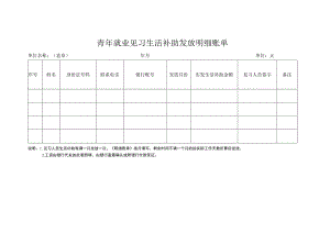 青年就业见习生活补助发放明细账单.docx