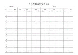学校教师体温监测登记表.docx