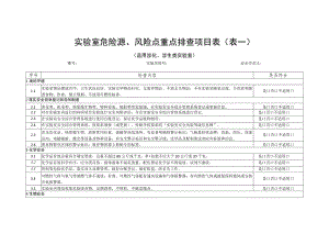 实验室危险源、风险点重点排查项目表.docx