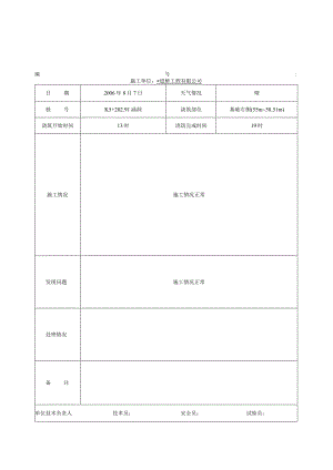混凝土浇灌记录表施工单位用表工程文档范本.docx