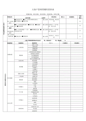 大客户管理类履约管控表.docx