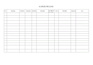 安全隐患治理台账记录.docx