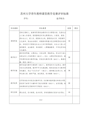苏州大学青年教师课堂教学竞赛评审标准.docx