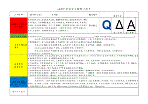 PC构件安装工班前安全教育记录表.docx