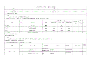 个人PBC绩效承诺书（适用于管理者）.docx