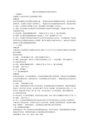 餐饮业态的商圈选择及物业要求时间189499898.docx