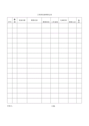 工程部设备维修记录.docx