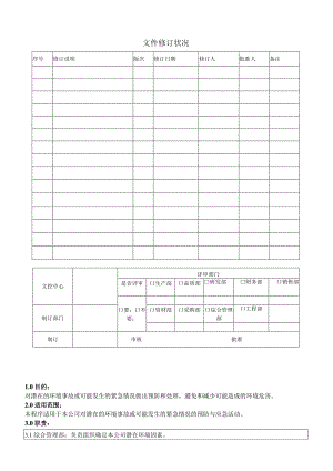应急准备与响应控制程序.docx