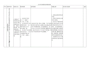 公司全员教育培训检查表.docx