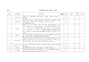 设备清单及技术参数一览表.docx