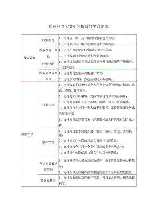 检察侦查大数据分析研判平台需求.docx