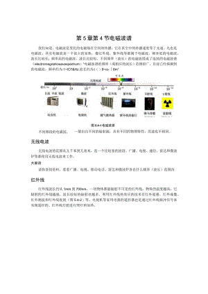 第5章第4节电磁波谱.docx