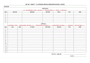 第六届“绽放杯”5G应用征集大赛项目主要完成单位和完成人信息表.docx