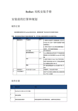 Redhat6.6双机安装手册.docx