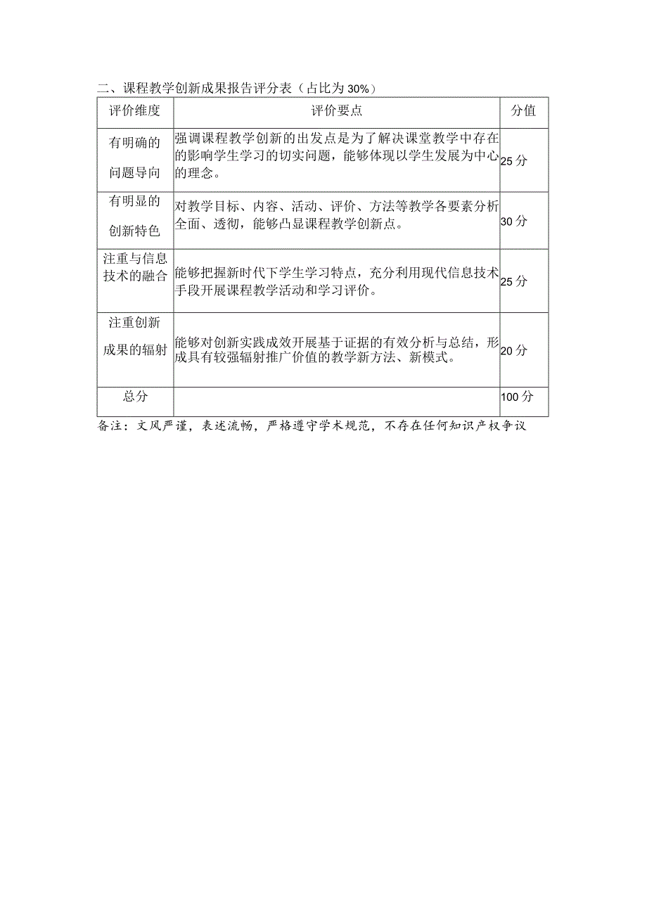 首届上海市高校教师教学创新大赛评分标准.docx_第3页