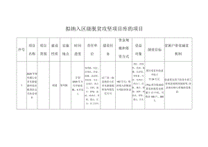 贫困户带贫减贫机制拟纳入区级脱贫攻坚项目库的项目.docx