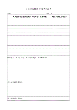 自适应课题研究情况总结表.docx
