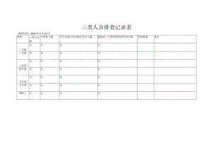 三类人员排查记录表.docx