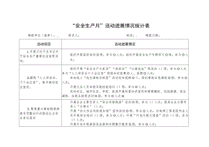 安全生产月”活动进展情况统计表.docx