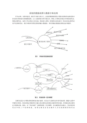 系统的数据流图与数据字典实例.docx