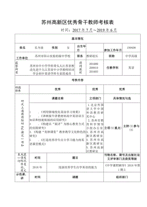 苏州高新区优秀骨干教师考核表.docx