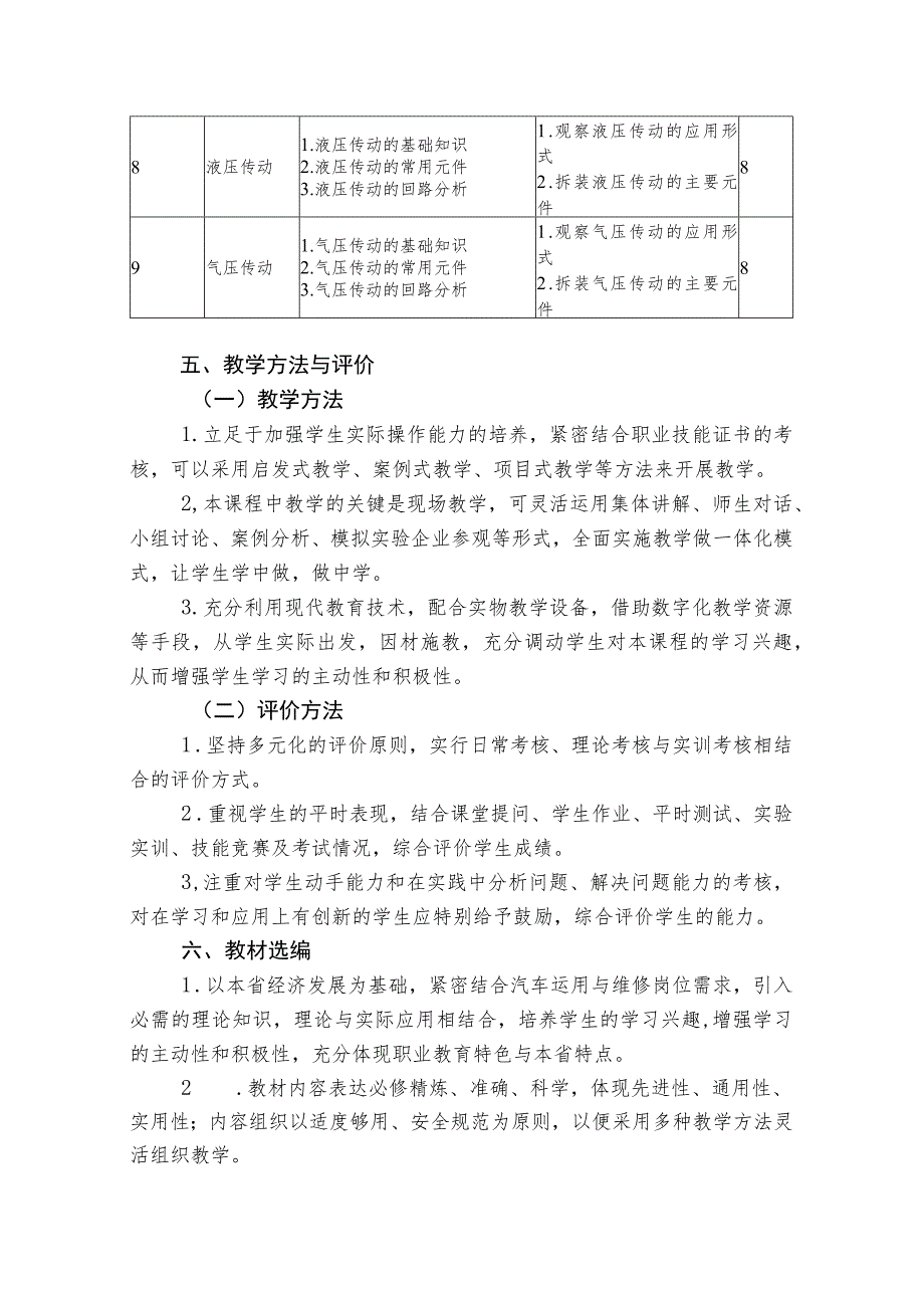 中等职业学校《汽车机械基础》课程标准.docx_第3页