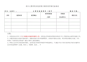 绍兴文理学院实验室假日期间使用情况备案表单位盖章分管实验室领导签字填表日期.docx