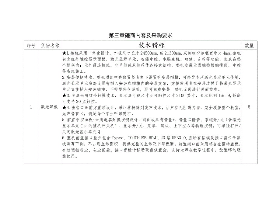 第三章磋商内容及采购要求.docx_第1页