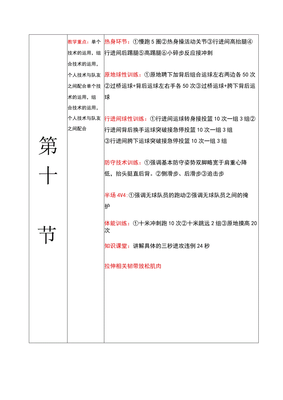 少儿篮球课程第十一节教学防守技术训练教案.docx_第1页