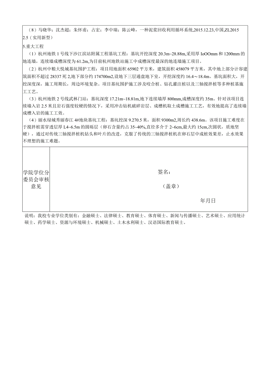 温州大学专业学位硕士研究生校外导师申请表.docx_第2页